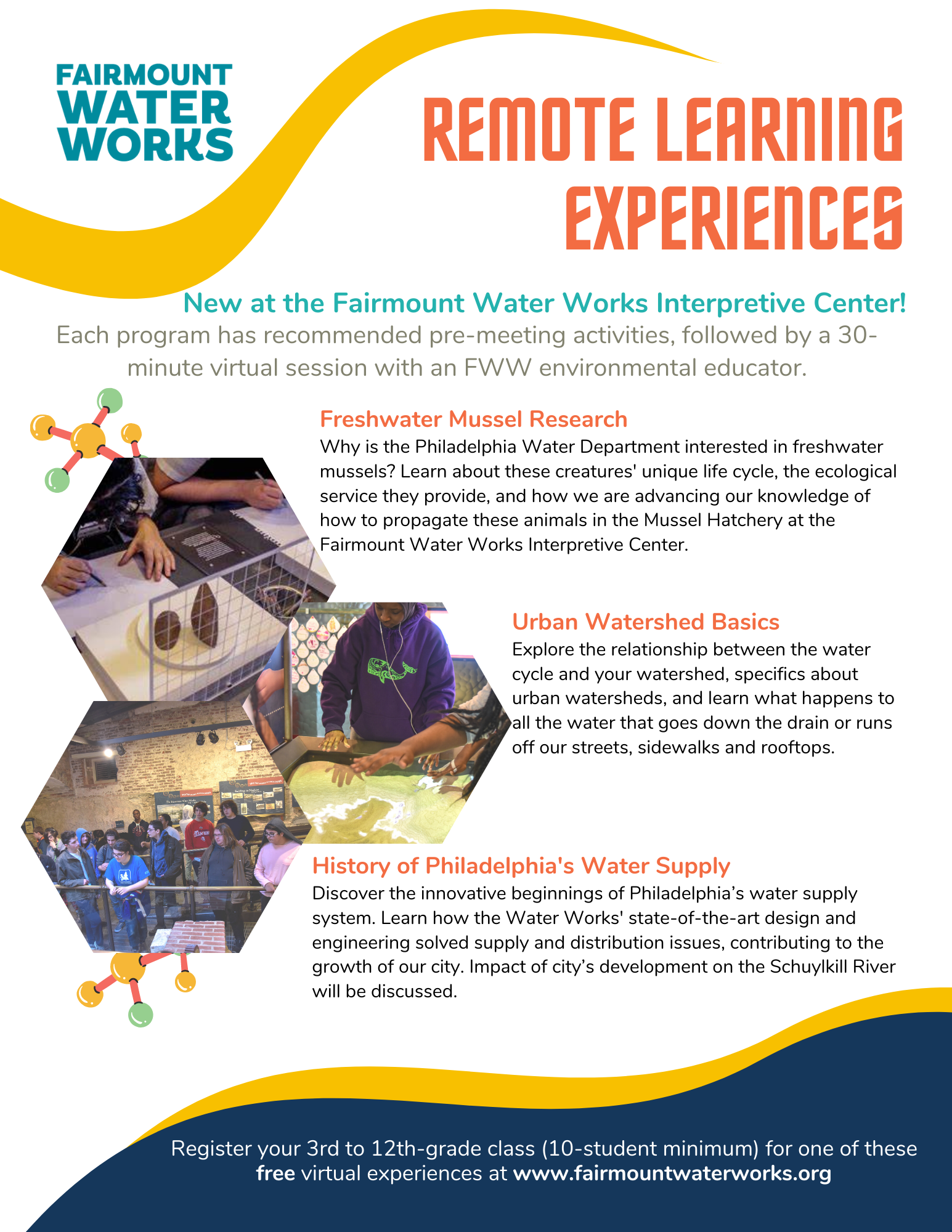 Virtual Learning Programs Fairmount Water Works